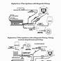 Simple 4 Pin Hei Wiring