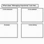 Impulse Control Therapy Worksheets