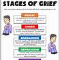 Printable Worksheets On Grief And Loss