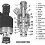 Diagram Of A Fuel Injector System