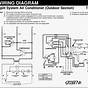 Household Wiring Diagrams Single Phase