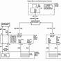 Gm Tow Mirror Wiring Diagram