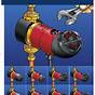 Grundfos X Water Pump Manual