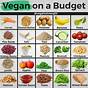 Vegan Food Combination Chart