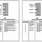 1998 Ford Expedition Radio Wiring Diagram
