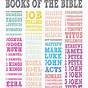 Printable Books Of The Bible