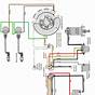 Free Mercury Outboard Wiring Diagrams