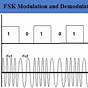 Fsk Demodulation Circuit Diagram