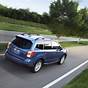 Forester Subaru Fuel Consumption