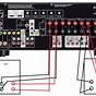 Bi Amp Wiring