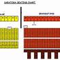 Saratoga Race Course Seating Chart Ticketmaster