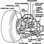 Car Front Wheel Diagram