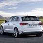 Does 2017 Audi A3 Have A Car Play