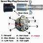 Tractor Trailer Wiring Diagram