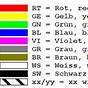 Factory Wiring Harness Color Codes