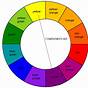 Color Wheel Chart Complementary Color