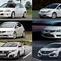 Generations All Honda Civic Models