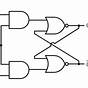 D Latch Circuit Diagram