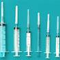 Insulin Syringes Size Chart