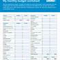 Income Vs Expenses Worksheet