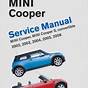 Are Mini Coopers Manual