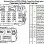 Nissan Xterra 2001 Fuse Box Diagram