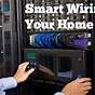 Smart Wiring For New Homes
