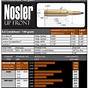 6.5 Creedmoor Ballistics Chart 1000 Yards