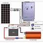 Solar Panel Wiring Diagram With Fuses