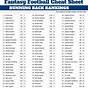 Printable Fantasy Football Rankings By Position