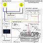 91 Civic Ignition Switch Wiring Diagram