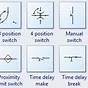 Circuit Diagram Symbol For Switch
