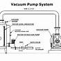 Vacuum Pump Schematic