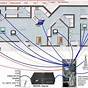 Structured Cabling Wiring Diagram
