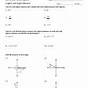 Radians And Degrees Worksheets