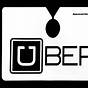 Uber Sign Print Out