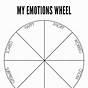 Emotion Identification Emotions Worksheet