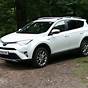 Toyota Rav4 2017 Hybrid Limited