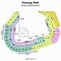 Fenway Park Covered Seating Chart