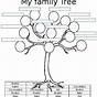Family Tree Worksheet Kindergarten
