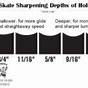 Hockey Skate Sizes Chart