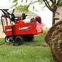 Buy Manual Sod Cutter