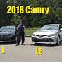 Difference Between Toyota Camry Le & Se