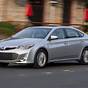 2013 Toyota Avalon Hybrid Limited Wheels