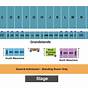 West Virginia State Fair Concert Seating Chart