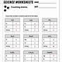 History Of Atoms Worksheets