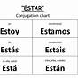 Estar Chart In Spanish