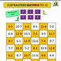 Math Games For Second Grade