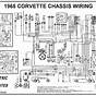 70 Corvette Wiring Diagram