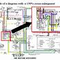 69 Mustang Dash Wiring Diagram